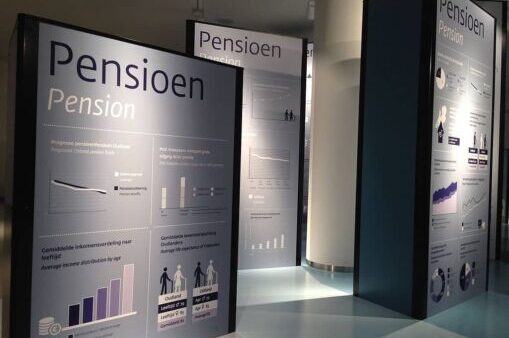 Pensioenverevening bij echtscheiding